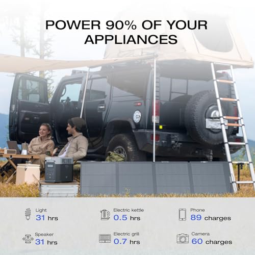 EF ECOFLOW DELTA 2 Portable Power Station – 1 024 Wh LiFePO₄ Solar Generator | 1 800 W AC & 100 W USB-C for Home Backup, Camping & RV - Image 15