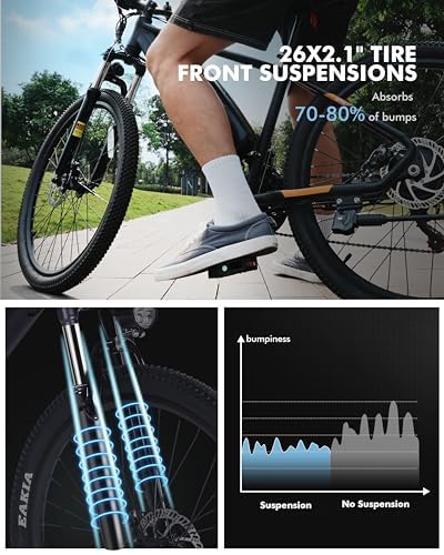 Racer Electric Bike for Adults - 21-Speed Mountain Lightweight Ebike with Peak 750W 22MPH Brushless Motor, 375Wh Removable Battery, 26X2.1 Tire Step Over E-MTB, Up to 40 Miles - Image 79