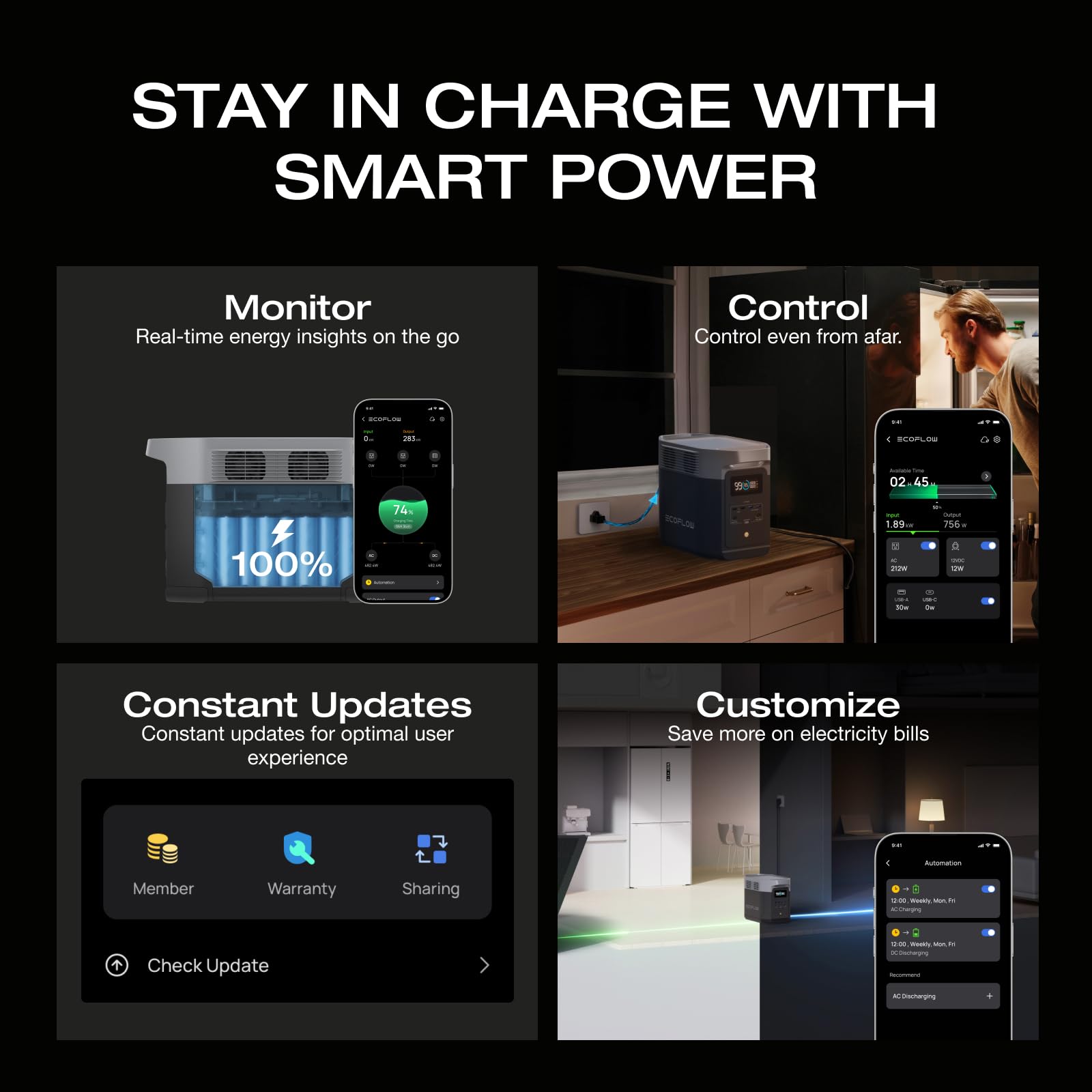 EF ECOFLOW DELTA 2 Portable Power Station – 1 024 Wh LiFePO₄ Solar Generator | 1 800 W AC & 100 W USB-C for Home Backup, Camping & RV - Image 9