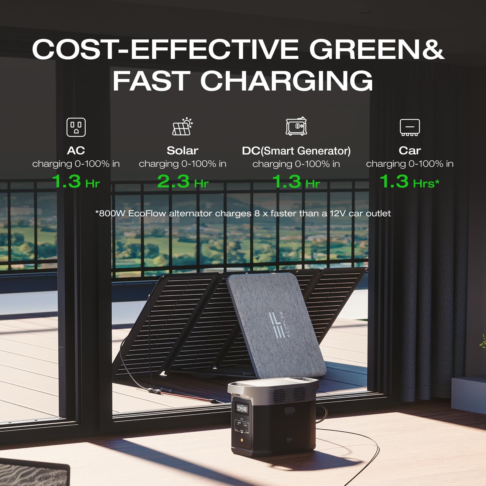 EF ECOFLOW DELTA 2 Portable Power Station – 1 024 Wh LiFePO₄ Solar Generator | 1 800 W AC & 100 W USB-C for Home Backup, Camping & RV - Image 37