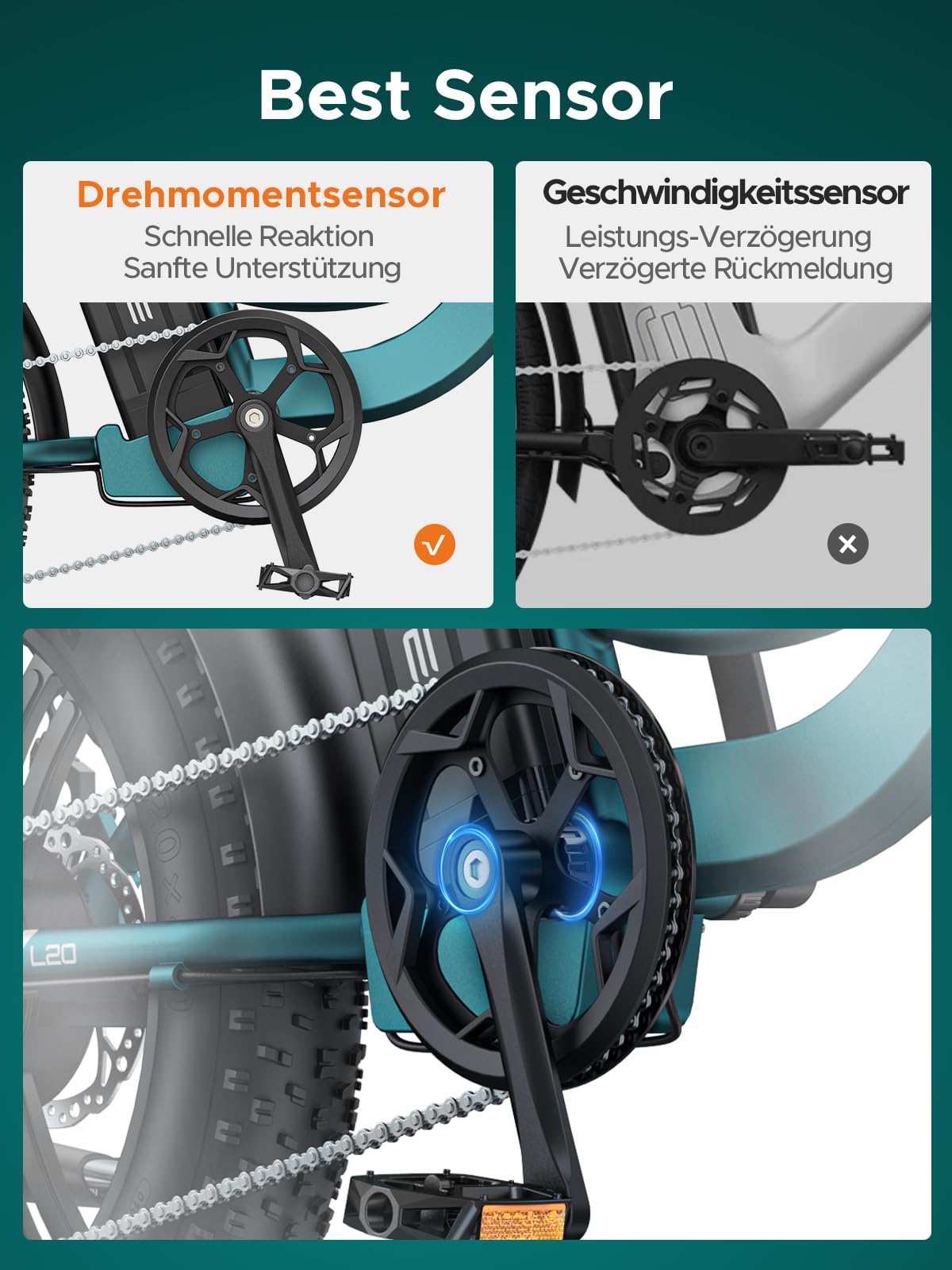 ENGWE L20 BOOST 20″ / 508 mm Fat-Tyre E-Bike – 250 W Motor, 48 V 13 Ah Battery, 75 Nm Torque, 150 km / 93 mi Range - Image 5