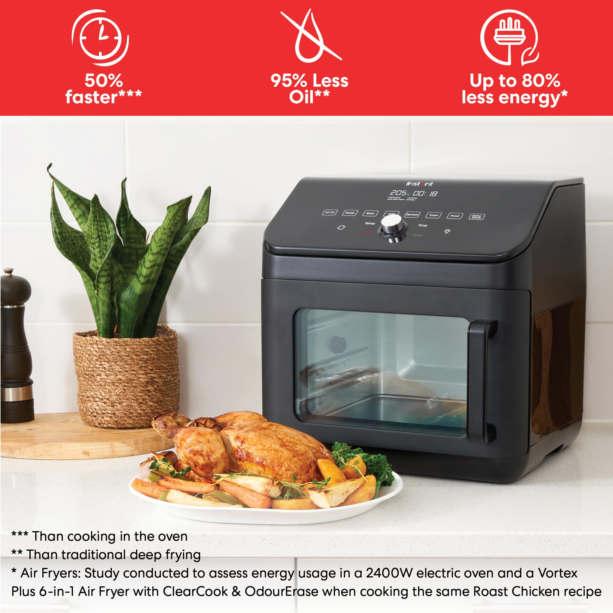Instant Pot VersaZone Dual Air Fryer 8.5L – Double Basket with Divider, 8-in-1 Smart Cooking, Energy Saving, Easy Clean, Black Stainless Steel - Image 17