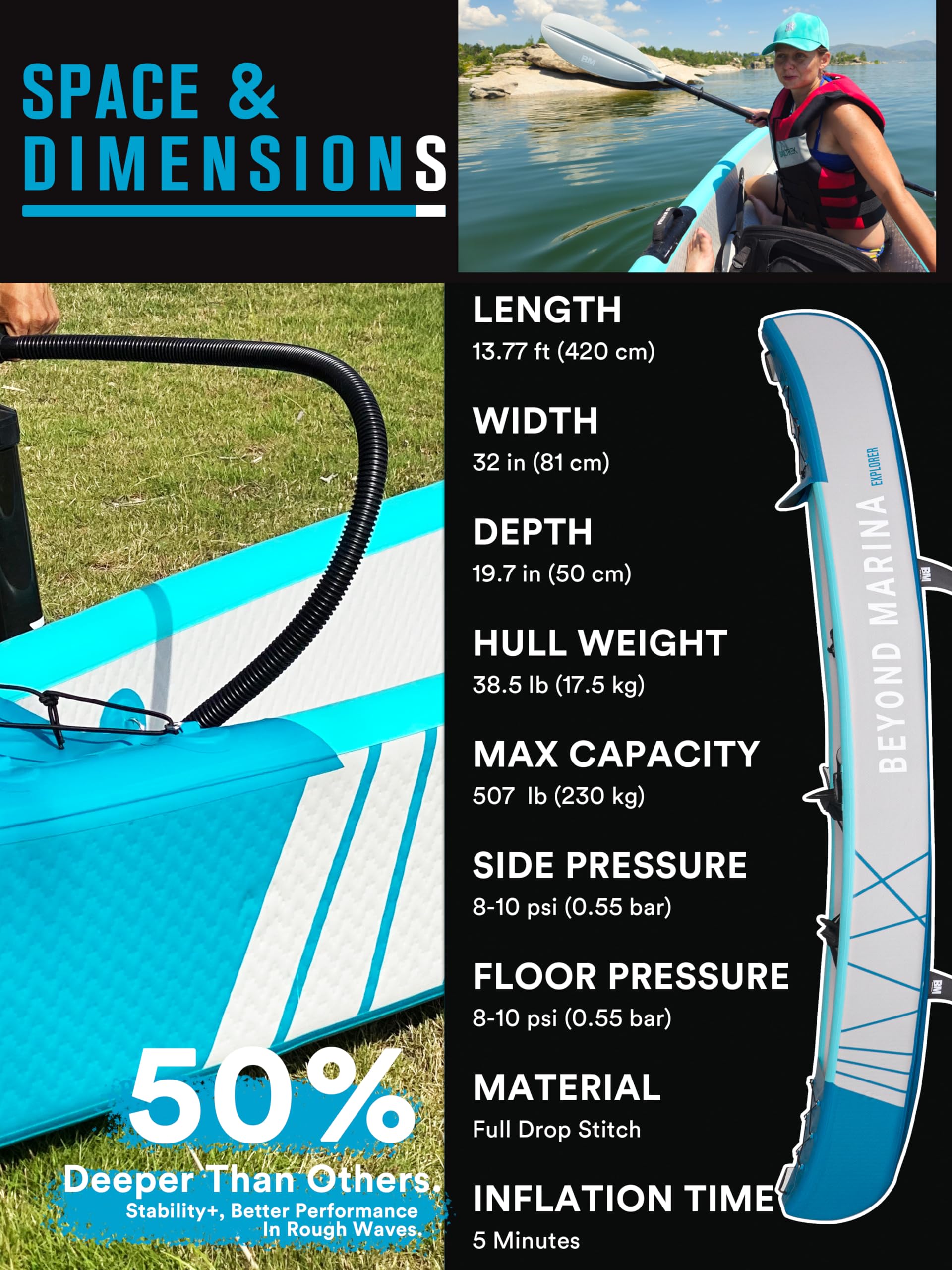 BEYOND MARINA Explorer Tandem Inflatable Kayak – Full Drop Stitch 2-Person Kayak with Paddles, Seats & Pump - Image 8