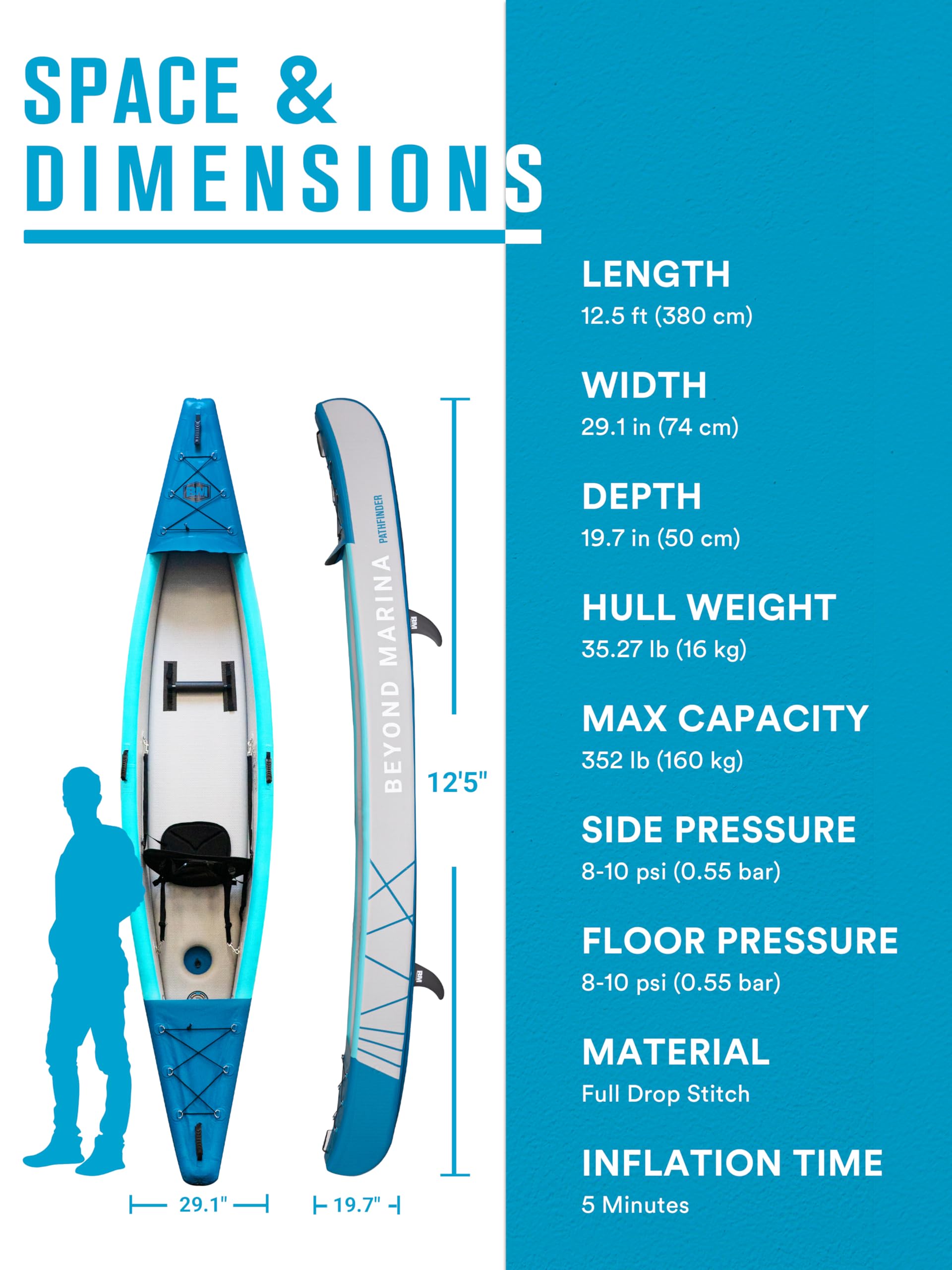 BEYOND MARINA Explorer Tandem Inflatable Kayak – Full Drop Stitch 2-Person Kayak with Paddles, Seats & Pump - Image 5