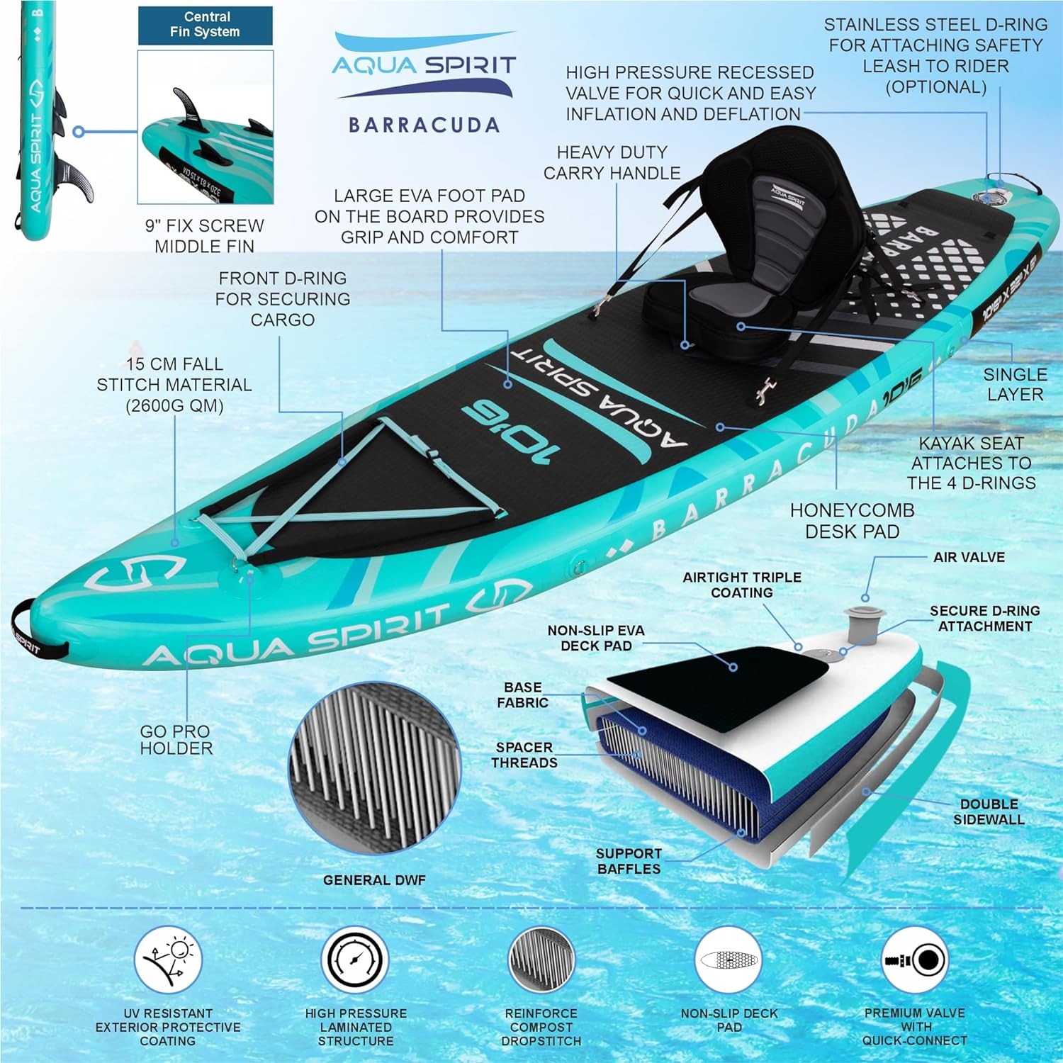 Aqua Spirit Barracuda iSUP/Kayak Inflatable Stand Up Paddle Board 2025 - Image 15