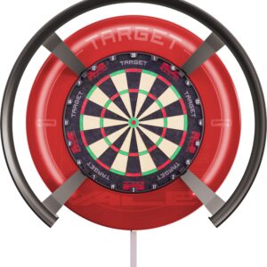 Target OMNI Scoring System 2024